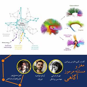 گفتگوی مولانا و ابلیس گفتگوی فانوسی شماره یک  مغز و مساله مرموز آگاهی