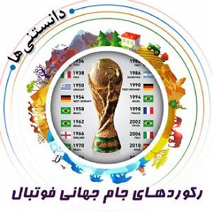 جام جهانی رکوردهای جام‌ جهانی فوتبال