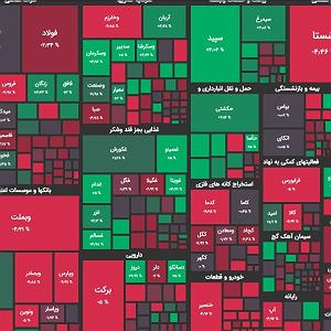 موزیک در کافی شاپ 7 گزارش 7 آذر و پیش بینی بازار فردا؛ رکورد کمترین ارزش معاملات خرد در 6 ما...