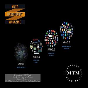 پادکست موسیقی الکترونیک سرناد 004 004) پادکست مجله متافناوری، اپیزود چهارم