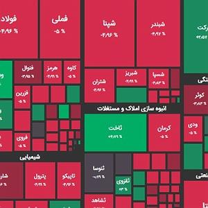 آدم محتاط ۲۹ آذر ۹۹؛ محتاط اما استوار؟