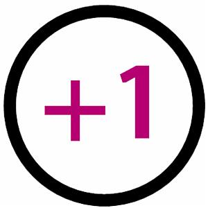 آهنگ‌های شاد مناسب شب یلدای شاد شب یلدا و بهترین کار در شب یلدای سال ۹۵