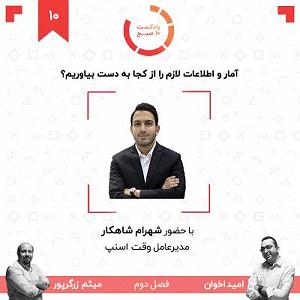 پیاله (52)؛ ایمان بیاوریم به آغاز فصل سرد ۱۰۲: آمار و اطلاعات لازم را از کجا به دست بیاوریم؟ (مهمان: شاهکار  اسنپ)