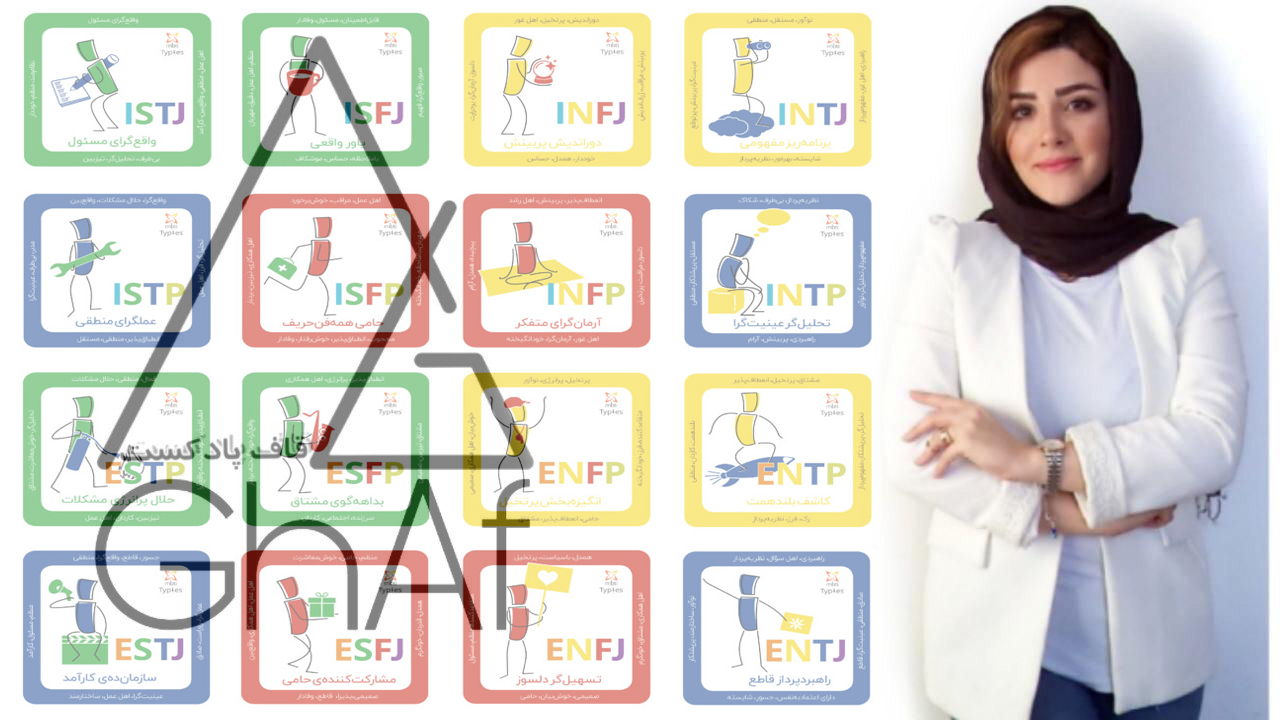 کار کلاسیک : قسمت دوم فصل دومقسمت اولشروع کسب و کار با تستMBTI