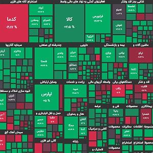 آهنگ جدید و زیبای محمد نصر به نام ماه خون گزارش 24 مهر و پیش بینی فردا؛ رکورد جدید ورود پول در ماه های اخیر؟