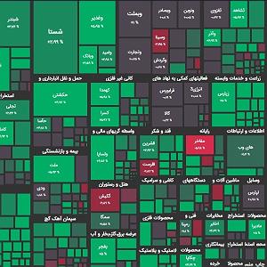 شروعی تازه گزارش 21 اردیبهشت و پیش بینی بازار؛ شروعی تازه؟