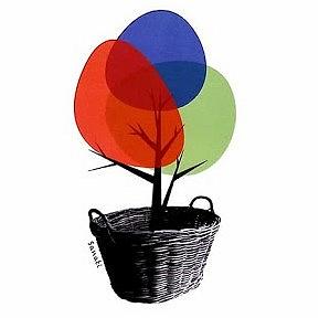 شادمانی فصل اول| پرسشنامه ی کنترل افکار و احساسات