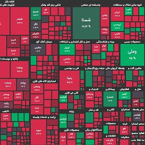 29 برنامه بستنی داغ  پیامد پشتکار گزارش 27 شهریور و پیش بینی فردا؛ بازار داغ شایعات؟
