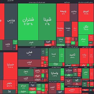 آهنگ امروز روز منه با صدای محمدعلی پورفرخی تحلیل بورس امروز 3 خرداد ۱۴۰۰؛ روز بهبود بزرگان؟